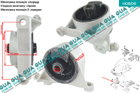 Опора / подушка двигателя передняя ( средняя / правая )