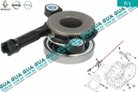 Выжимной подшипник ( на 2 болта / винта )