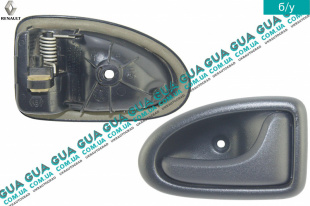 Ручка двери внутренняя правая ( под тягу )   