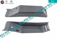 Внутренняя обшивка ( молдинг ) накладка средней стойки левая