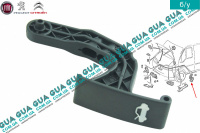 Ручка открывания капота