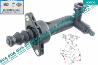 Рабочий цилиндр сцепления ( кпп MQ200 / сис-ма Sachs ) Seat / СЕАТ IBIZA IV 2008-2017 1.4TDI (1422 куб.см.)