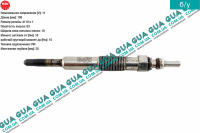 Свеча накала 11V