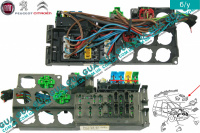Блок предохранителей