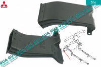 Воздуховод отопителя / печки салона передний левый Mitsubishi / МИТСУБИСИ PAJERO IV 2006- / ПАДЖЕРО 4 06- 3.2DI-D (3200 куб.см.)