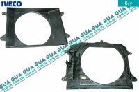 Дефлектор / диффузор основного радиатора