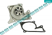 Водяной насос ( помпа )