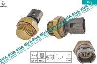 Термовыключатель вентилятора радиатора ( датчик включения вентилятора )