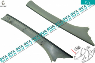 Внутренняя обшивка ( молдинг / листва / накладка ) передней правой стойки Renault / РЕНО CLIO II / КЛИО 2 1.9DTI (1870 куб.см.)