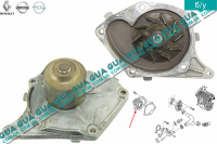 Водяной насос ( помпа )