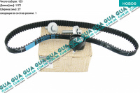 Комплект ремня ГРМ Suzuki / СУЗУКИ JIMNY 2003- 1.5DDIS (1461 куб.см.)