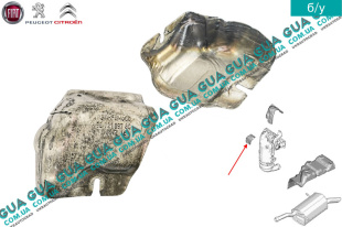 Термозащита выпускного коллектора ( термозащитный экран )   