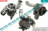 Турбина ( Компрессор наддува , турбокомпрессор )