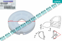 Направляющий ролик стеклоподъемника