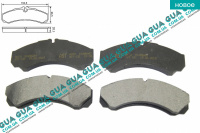 Тормозные колодки передние / задние ( спарка )