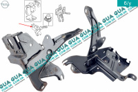 Кронштейн крепления блока АБС / ABS