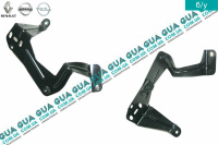 Кронштейн  КПП