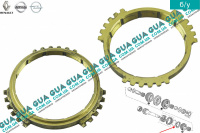 Синхронизатор / кольцо синхронизатора коробки передаяч 3 / 4 / 5 / 6 передача  ( тип КПП PF6 ; PK5 ; PK6 )