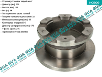 Тормозной диск задный ( 65C )