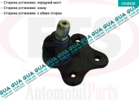 Шаровая опора нижняя