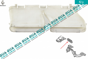 Воздуховод отопителя / печки салона Renault / РЕНО LAGUNA II / ЛАГУНА 2 2.2DCI (2188 куб.см.),