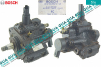 Топливный насос высокого давления ТНВД