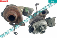 Турбина ( Компрессор наддува , турбокомпрессор )