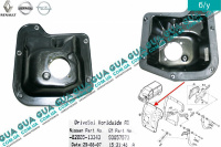  Кронштейн / крышка крепления педалей ( АКПП )