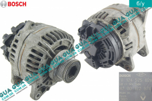 Генератор A150   