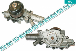 Водяной насос ( помпа )   