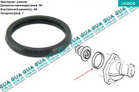 Прокладка фланца корпуса термостата