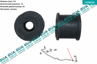 Втулка переднего стабилизатора