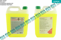 Антифриз зеленый -30°C ( 5L) Renault Glaceol RX Type D SsangYong / САНГЙОНГ KYRON 2.0XDI (1998 куб.см.)