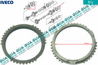Синхронизатор 3-4-5 передача коробки переключения передач КПП