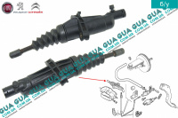 Рабочий цилиндр сцепления