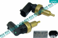 Датчик температуры охлаждающей жидкости ( термостат ) c 06-