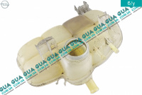 Расширительный бачок