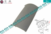 Декоративная накладка / молдинг панели / торпеды