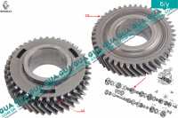 Шестерня Z43 (зубчатое колесо) 2 передача вторичного вала КПП