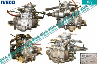 Топливный насос высокого давления ТНВД