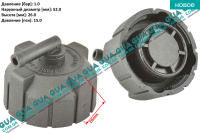 Крышка / пробка расширительного бачка