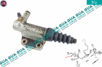 Рабочий цилиндр сцепления