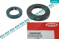 Ремкомплект рулевой рейки золотника PSA ( 29x47x6 22x32x5 ) ZF/BENDIX Peugeot / ПЕЖО PARTNER M59 2003-2008 / ПАРТНЕР М59 03-08 1.9D (1868 куб.см.)