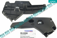 Кронштейн крепления переднего бампера левый