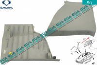 Внутренняя обшивка (молдинг ) накладка стойки задней правой верхняя часть SsangYong / САНГЙОНГ KYRON 2.0XDI (1998 куб.см.)