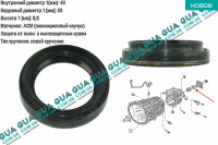 Сальник хвостовика КПП ( 5 ступенчатая ) 40x58x8.8 