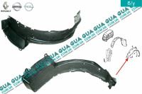 Подкрылок передний левый ( локер ) Nissan / НИССАН INTERSTAR 1998-2010 / ИНТЭРСТАР 98-10 2.5D (2499 куб.см.)