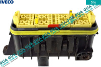 Блок предохранителей