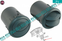 Дефлектор / воздушная заслонка обдува кабины