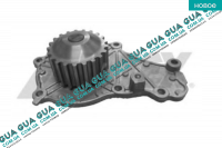 Водяной насос ( помпа )